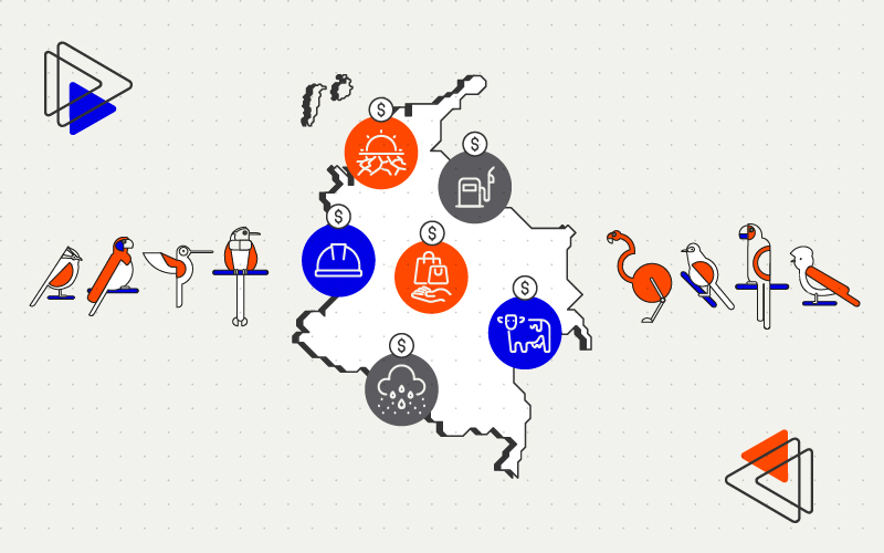 Imagen del blog con mapa de Colombia señalando las 6 regiones del estudio